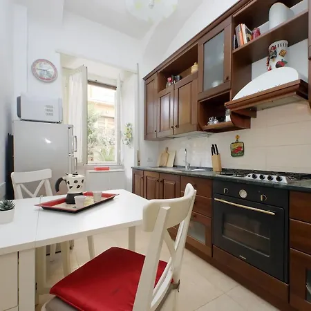 Apartment Duchessa *